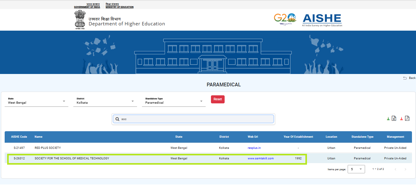 Apprenticeship Program