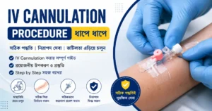 iv cannulation